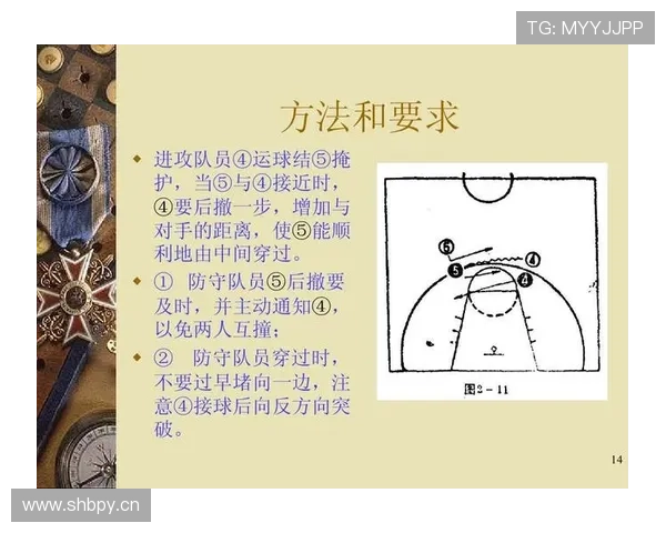 如何判定有效的阻挡与合理的防守站位? 如何判定有效的阻挡与合理的防守站位?