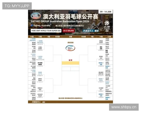 澳大利亚2026世界杯赛程前瞻：小组赛对手与出线形势分析