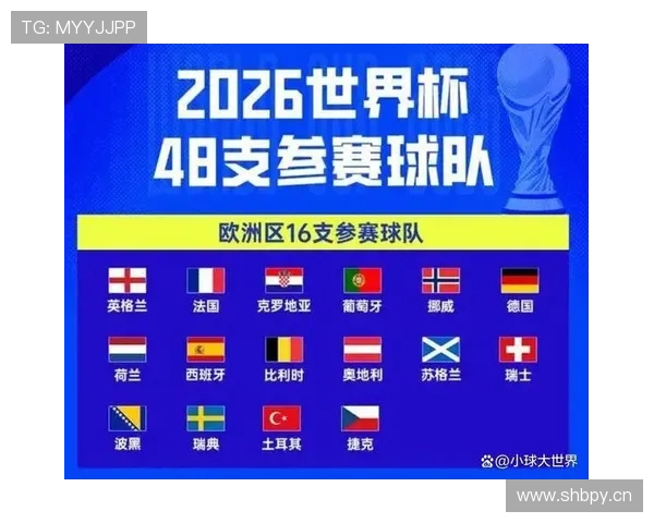 2026世界杯48队赛制变化：为何会出现32强淘汰赛
