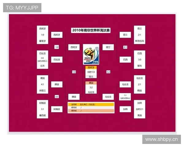 克罗地亚小组赛回顾:从开局失利到晋级32强 克罗地亚小组赛回顾:从开局失利到晋级32强